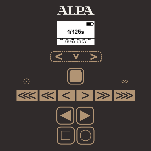 12 FPS Fernsteuerung, ALPA 12 FPS Fernsteuerung, ALPA